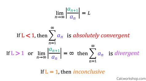 ratio test and dropping absolute symbol|calculation ratio test.